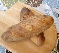 Crusty Sourdough Loaves Recipe