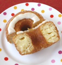 Danuts aka Cronuts Recipe Tutorial